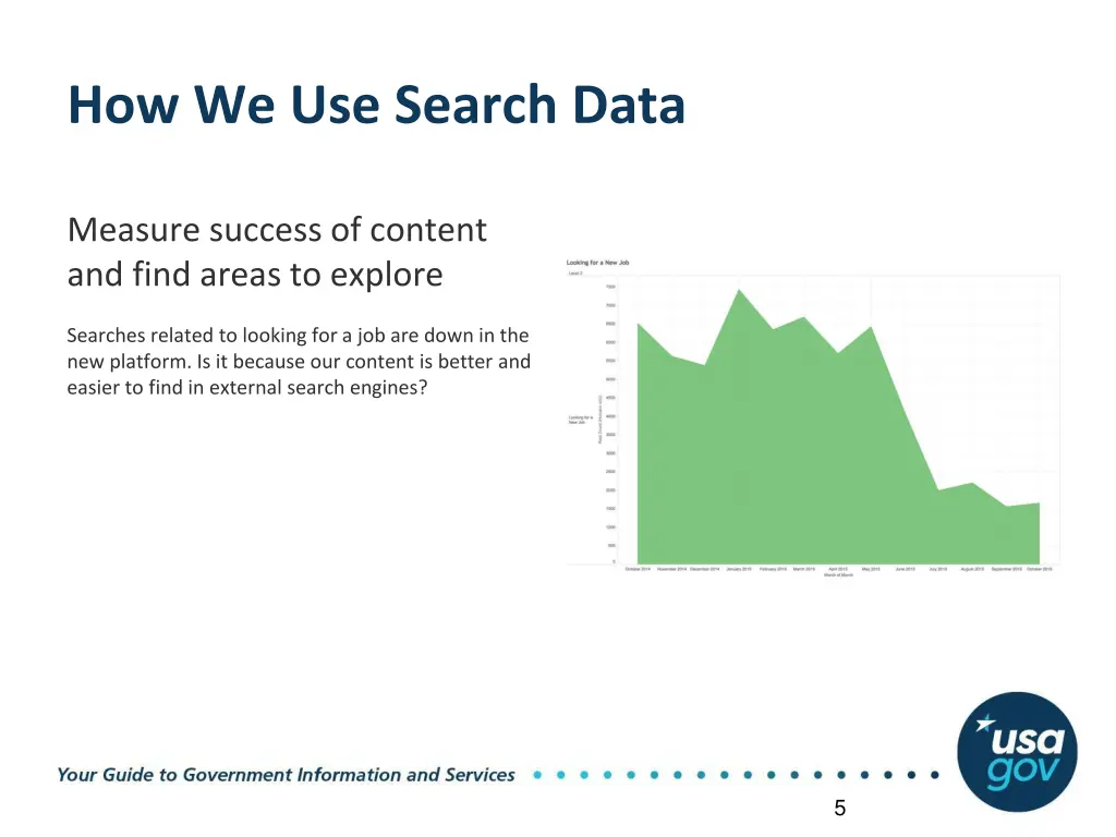 how we use search data 2