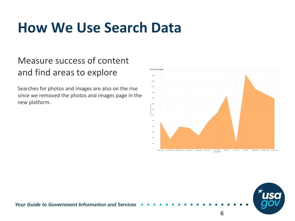 how we use search data 3