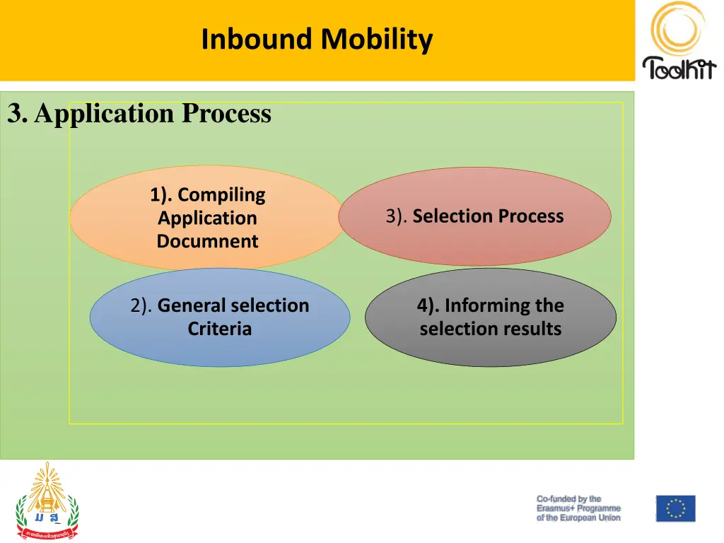 inbound mobility