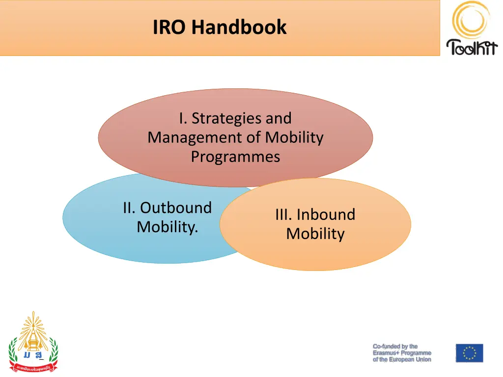 iro handbook