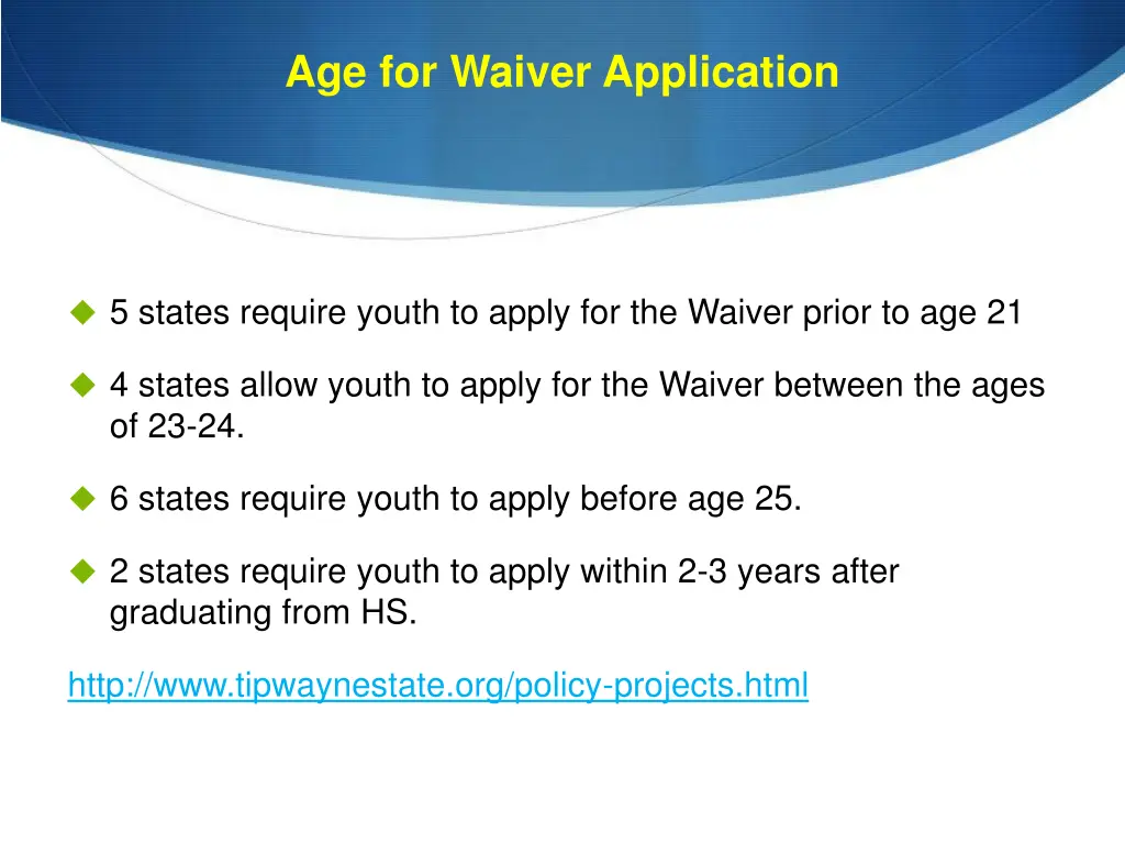 age for waiver application