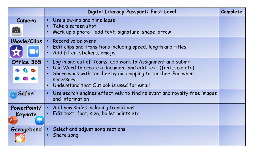 digital literacy passport first level use slow