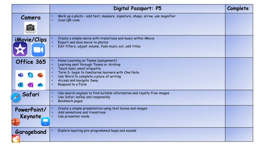 digital passport p5