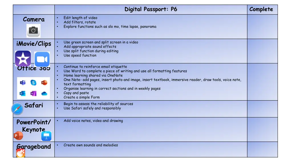 digital passport p6