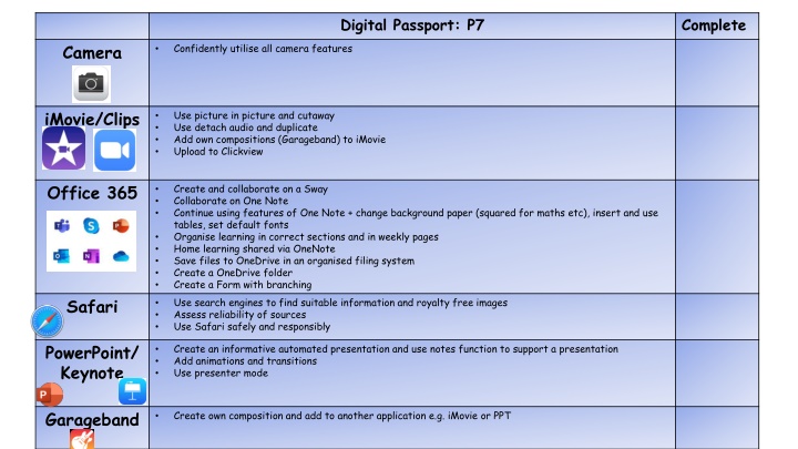 digital passport p7