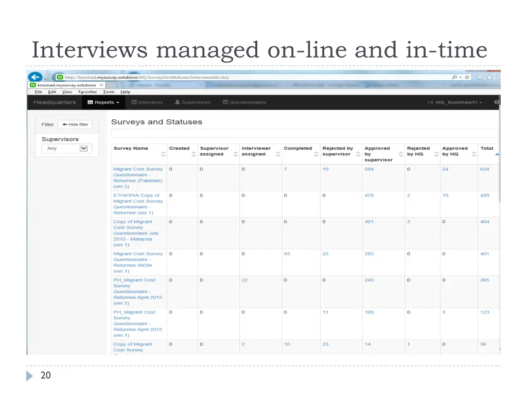 interviews managed on line and in time