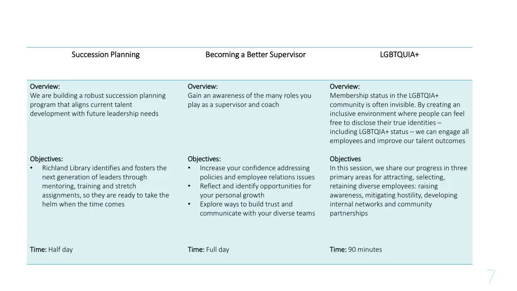 succession planning succession planning