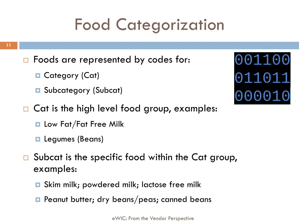 food categorization