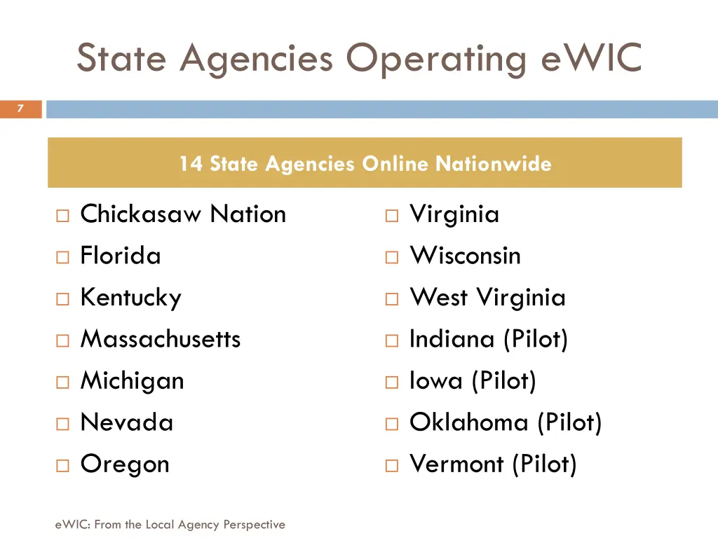 state agencies operating ewic