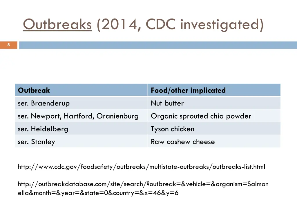 outbreaks 2014 cdc investigated