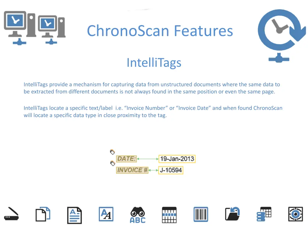 chronoscan features 3