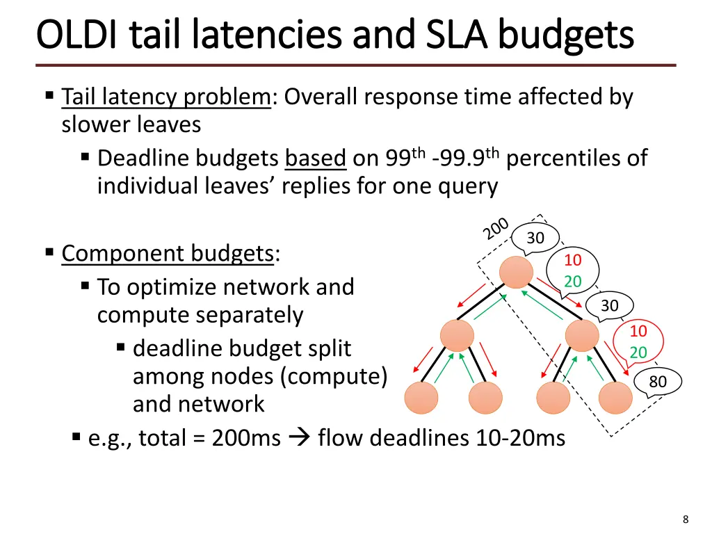 oldi oldi tail latencies and sla budgets tail