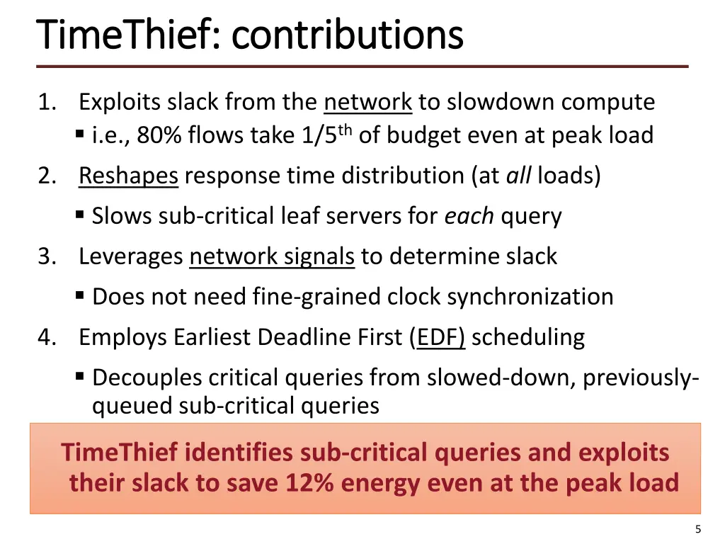 timethief contributions timethief contributions