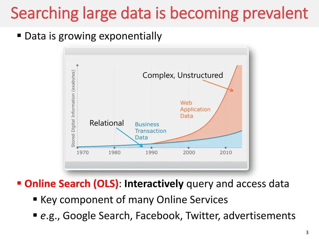 searching large data is becoming prevalent