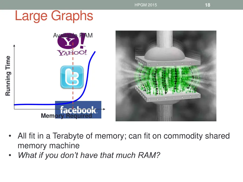 slide18