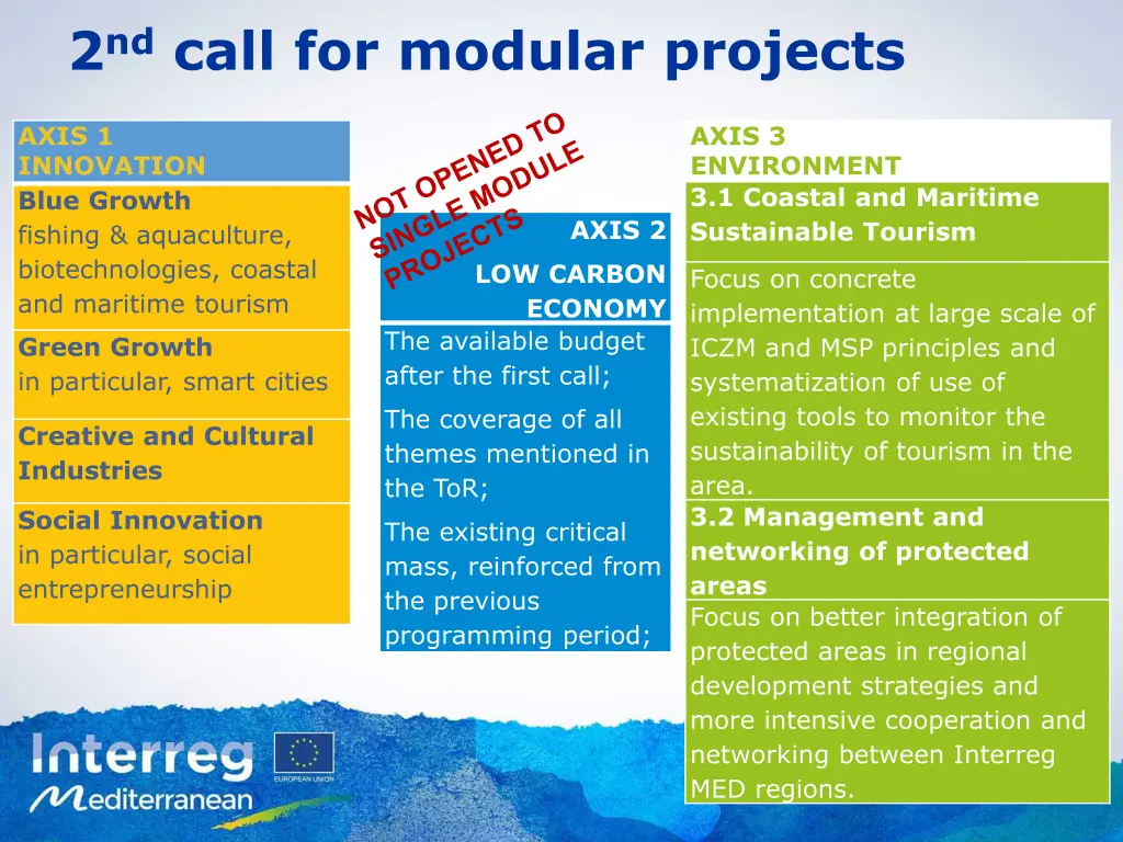 2 nd call for modular projects