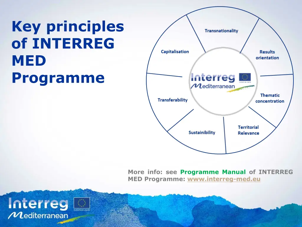 key principles of interreg med programme