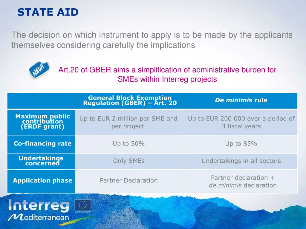 state aid