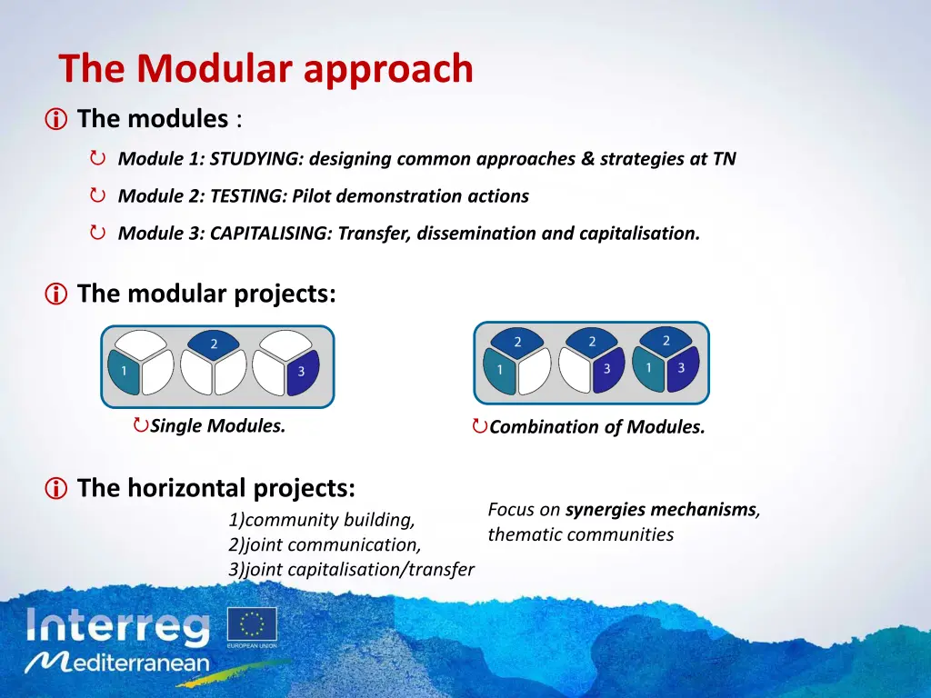 the modular approach the modules