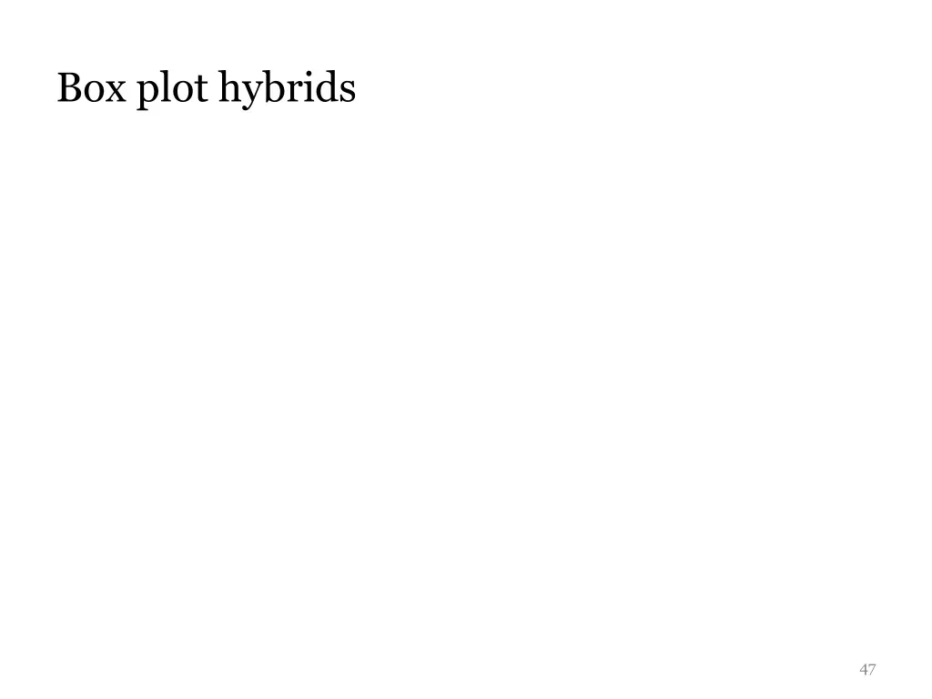 box plot hybrids