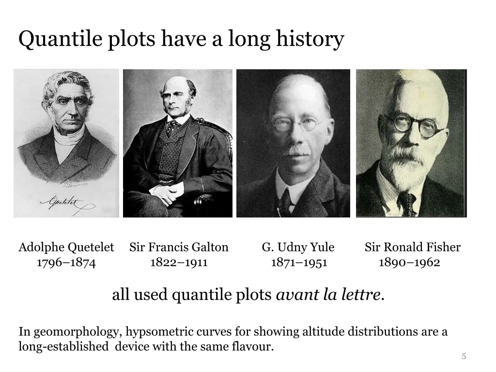 quantile plots have a long history