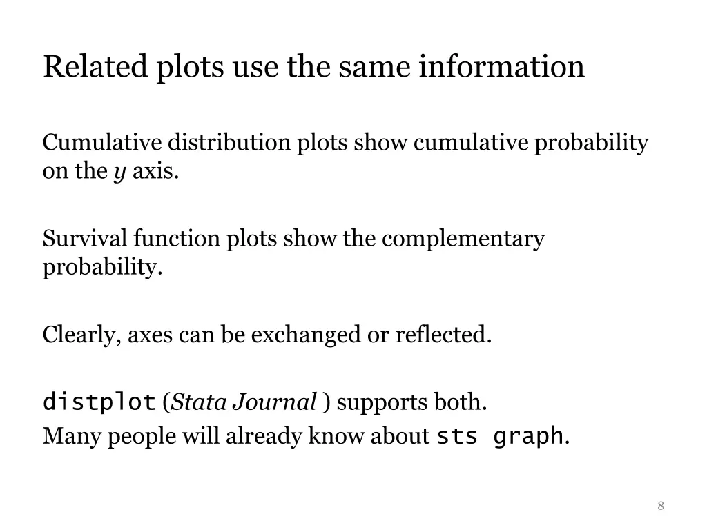 related plots use the same information