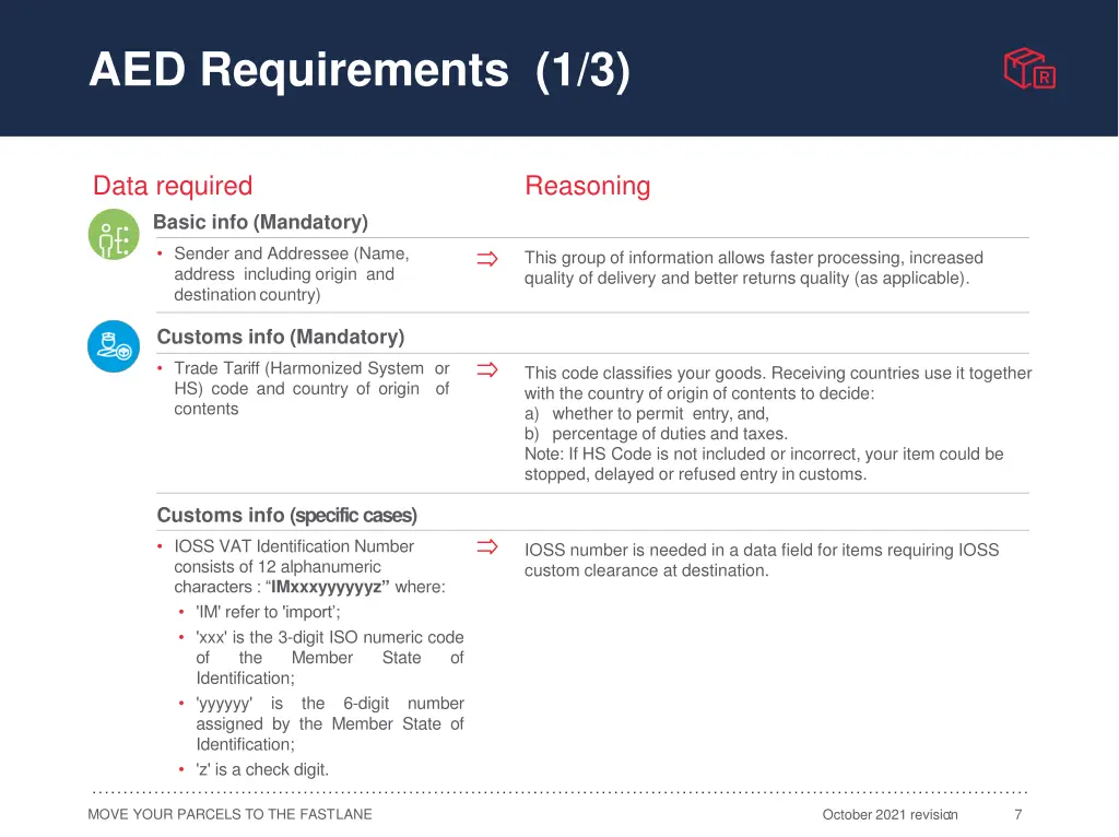 aed requirements 1 3