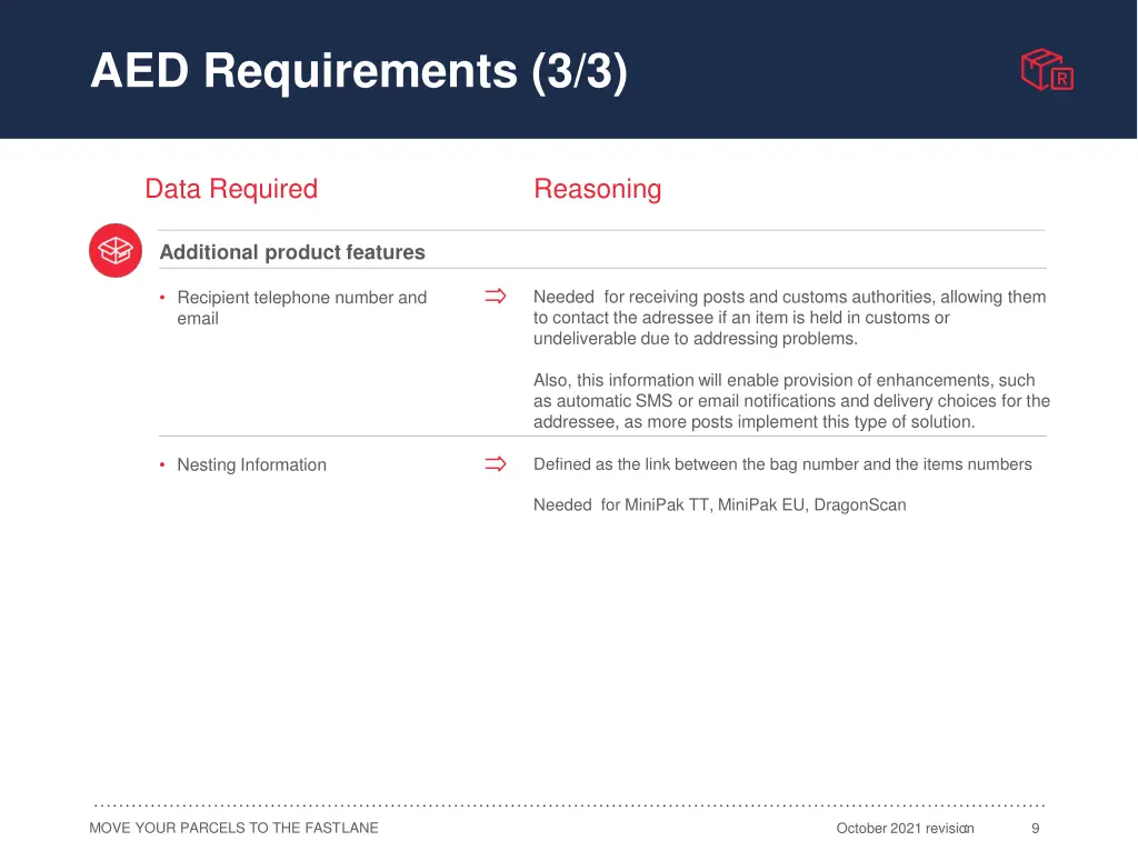 aed requirements 3 3