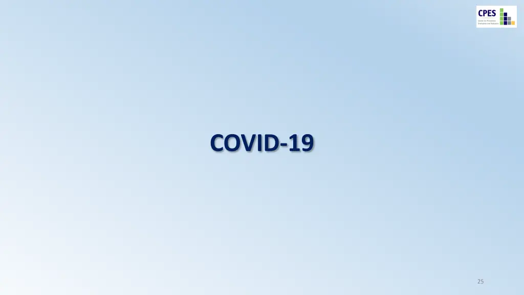 covid 19