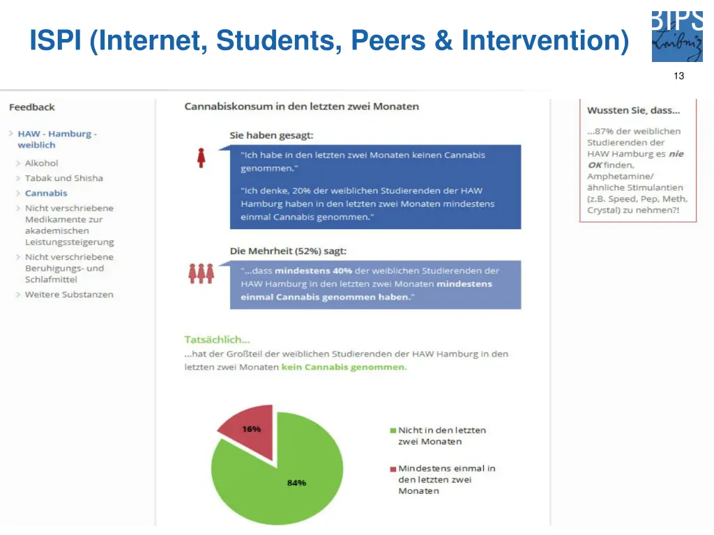 ispi internet students peers intervention