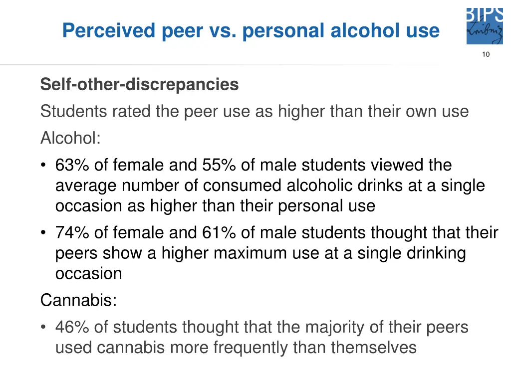 perceived peer vs personal alcohol use