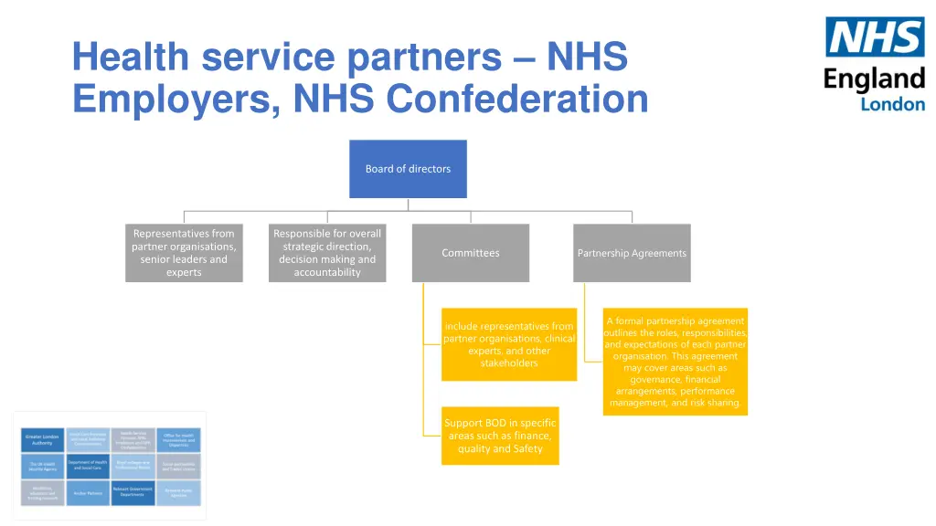 health service partners nhs employers 1