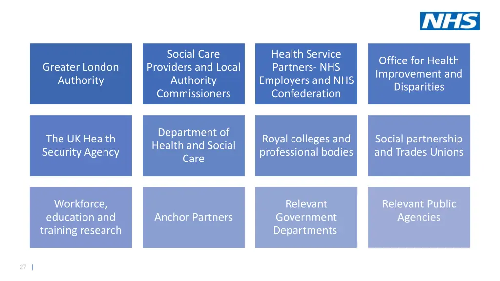 social care providers and local authority 1