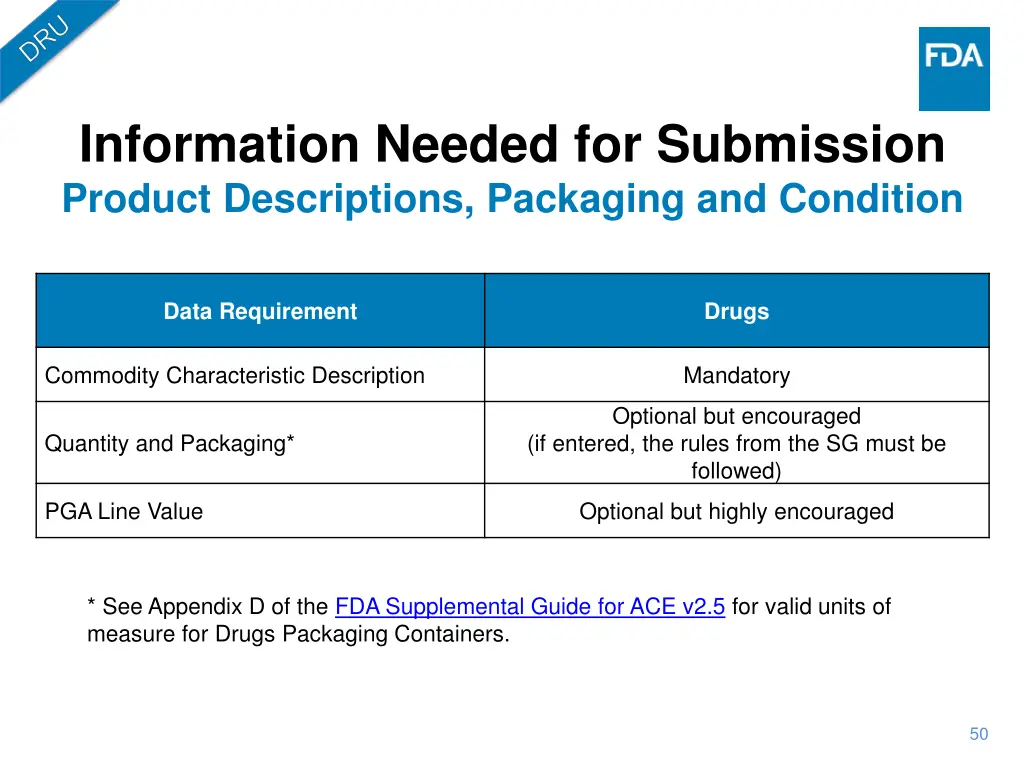 information needed for submission product 2