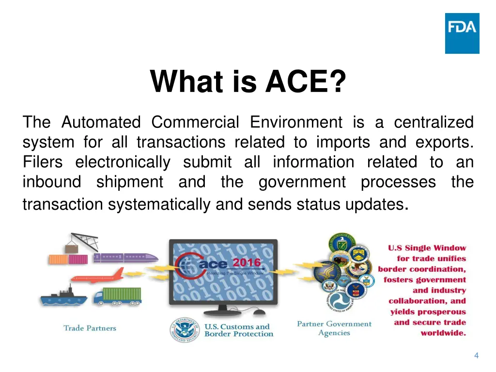 what is ace