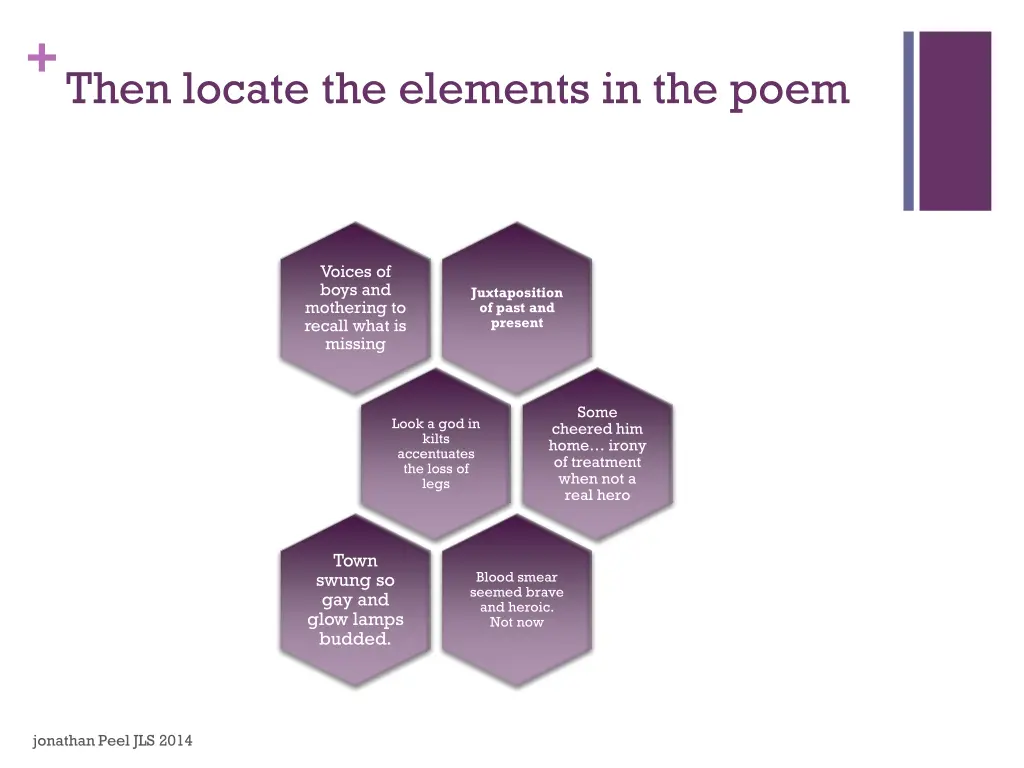 then locate the elements in the poem