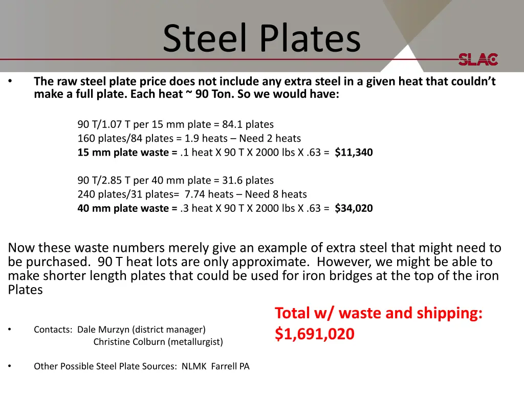 steel plates 2