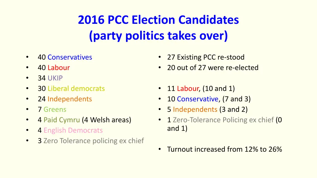 2016 pcc election candidates party politics takes