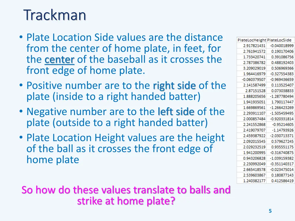 trackman 1