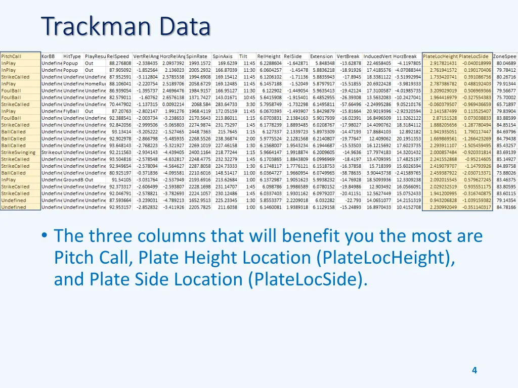 trackman data