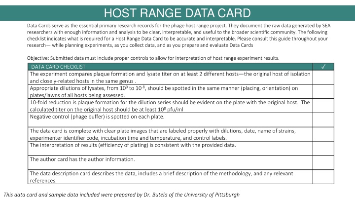 host range data card