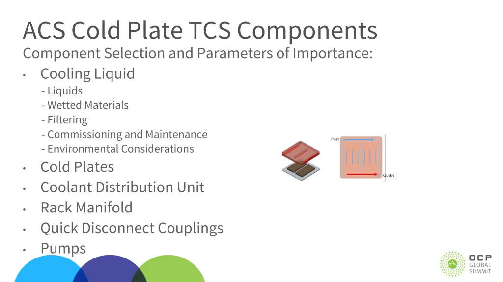 acs cold plate tcs components component selection