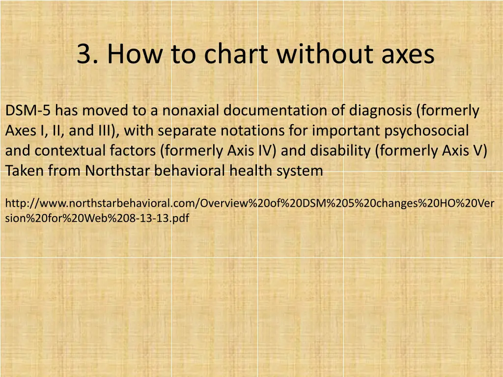 3 how to chart without axes