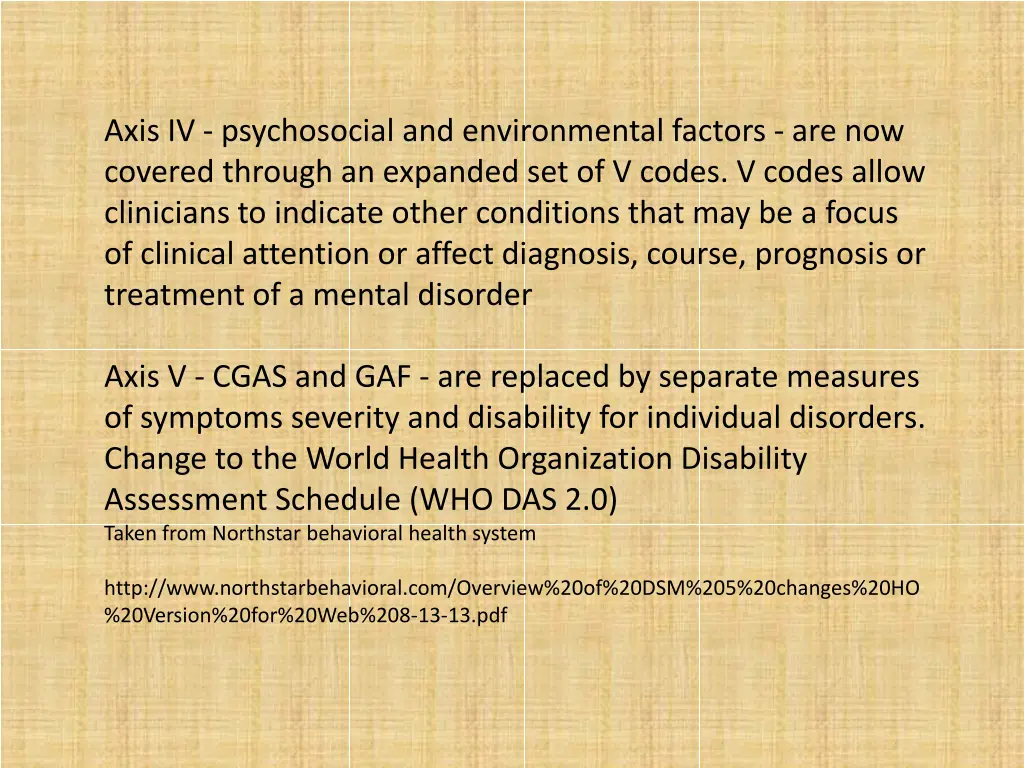 axis iv psychosocial and environmental factors