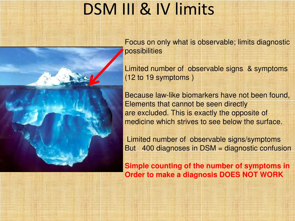 dsm iii iv limits