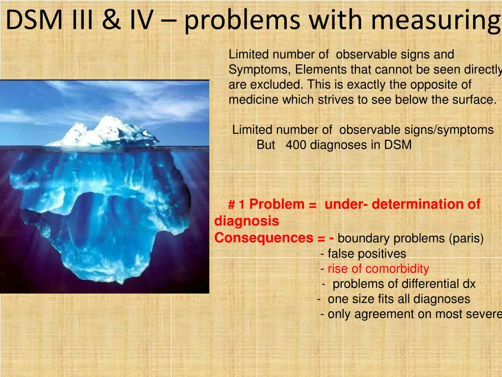 dsm iii iv problems with measuring