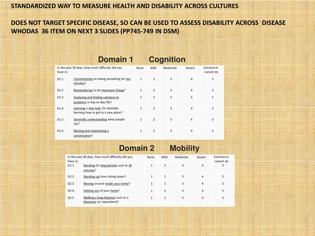 standardized way to measure health and disability