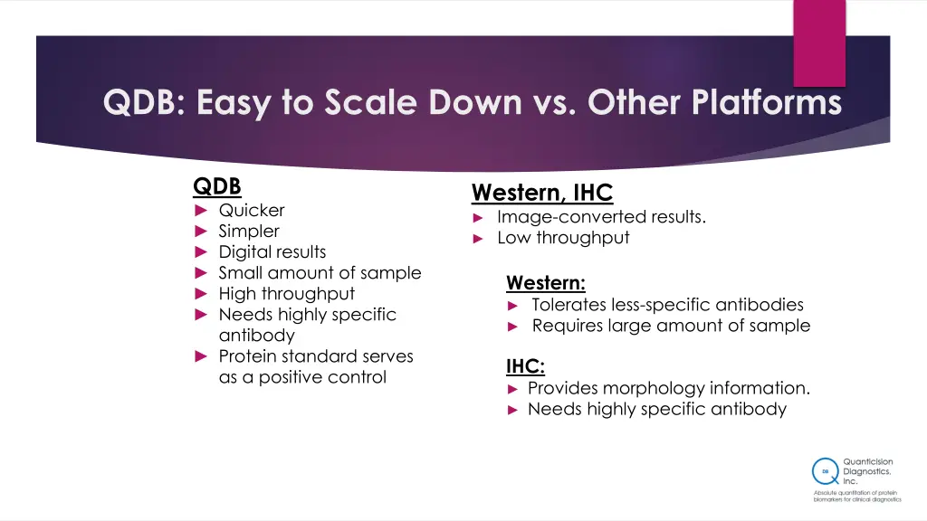 qdb easy to scale down vs other platforms