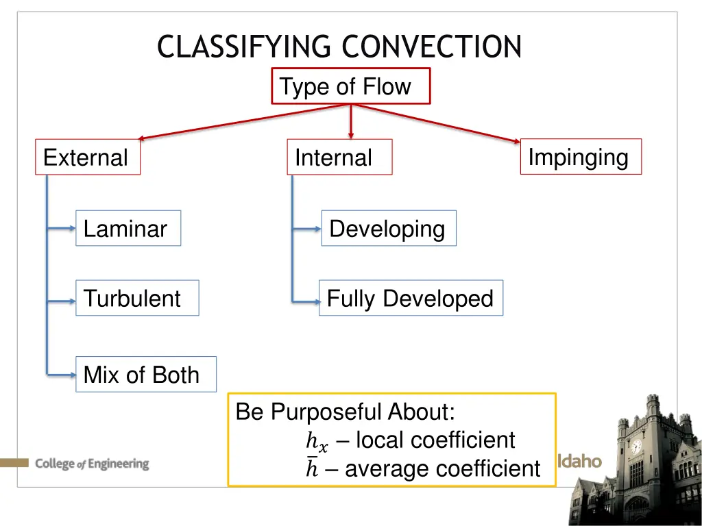 classifying convection type of flow