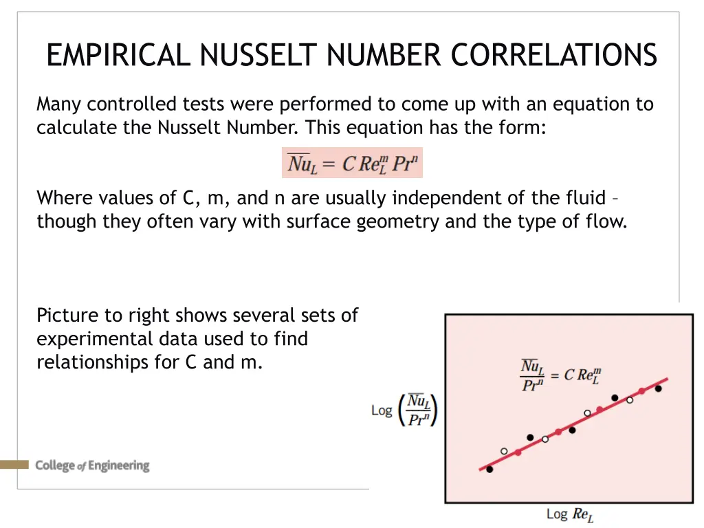 empirical nusselt number correlations